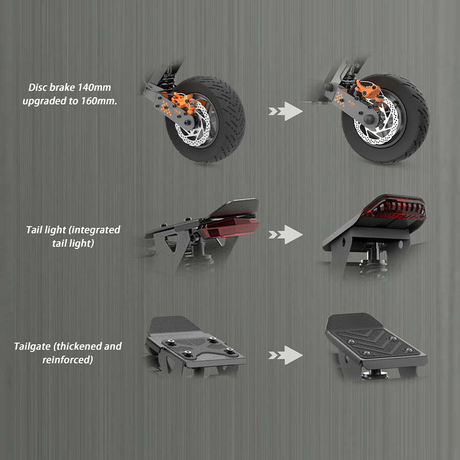 patinete eléctrico todoterreno kukirin g4