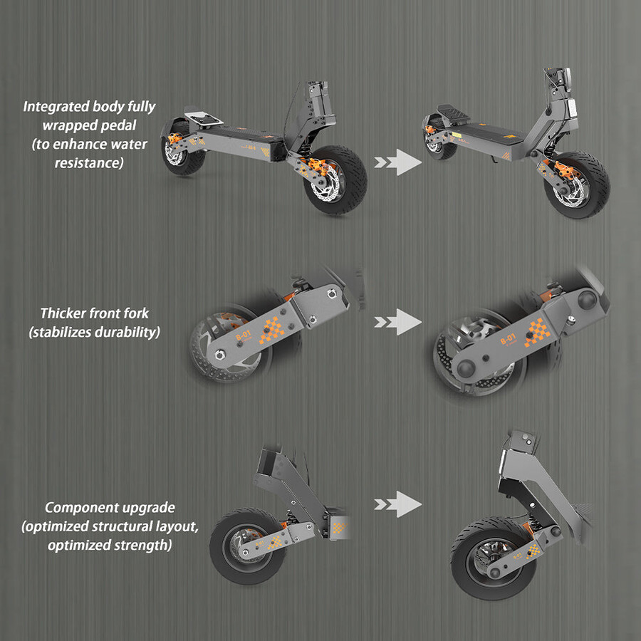 patinete eléctrico todoterreno kukirin g4