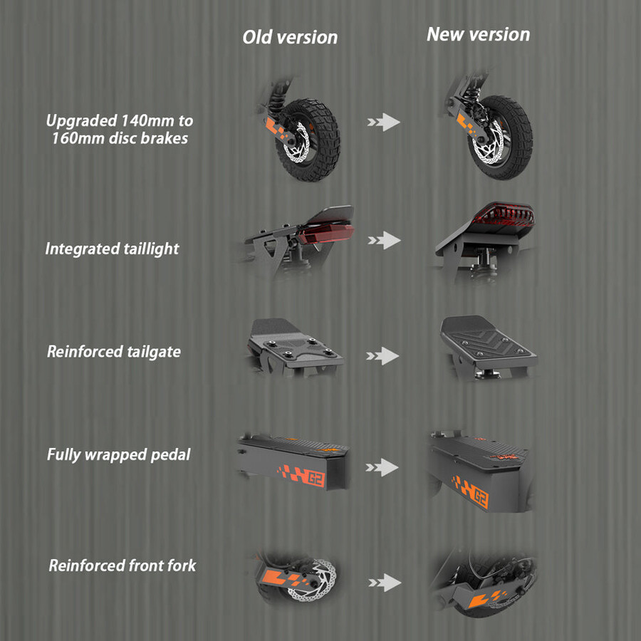 patinete eléctrico kukirin g2